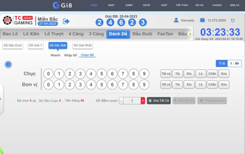 Hé lộ bí quyết để nhanh chóng đạt điểm 23Win - 23Win
