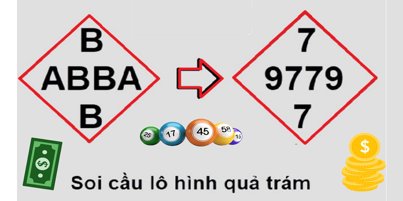 Đăng nhập vào blog Bk8866 để trải nghiệm nền tảng chơi game tốt nhất - Bk8866