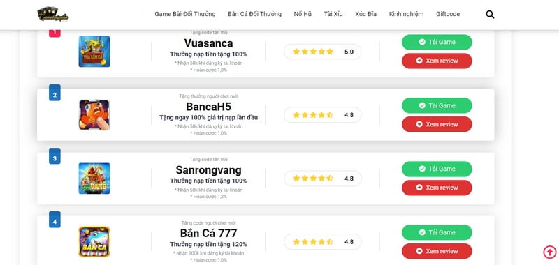 Những câu hỏi thường gặp khi tham gia các cuộc thi cấp độ 88Go là gì? - 88Go