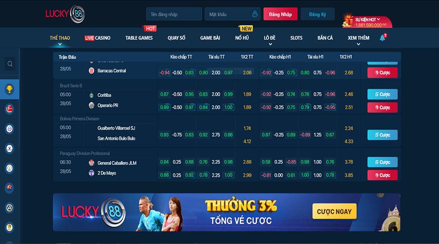 Đăng ký tài khoản để nhận ngay phần thưởng 133000 từ Fun222 - Fun222