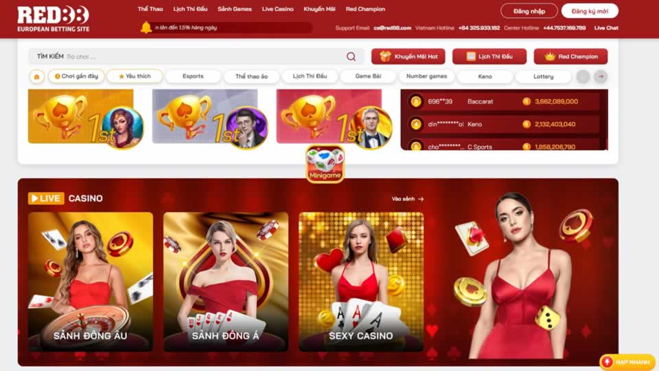 Tổng quan về Betway: Một công ty game hàng đầu - Betway