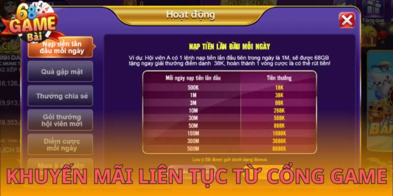 Một trang web trực tuyến hợp pháp đạt chuẩn Fb68 - Fb68