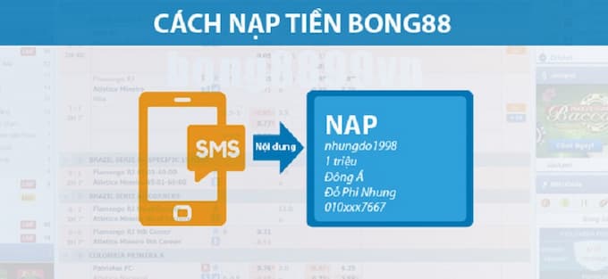 Ưu điểm độc đáo cấp độ Bong888 - Bong888