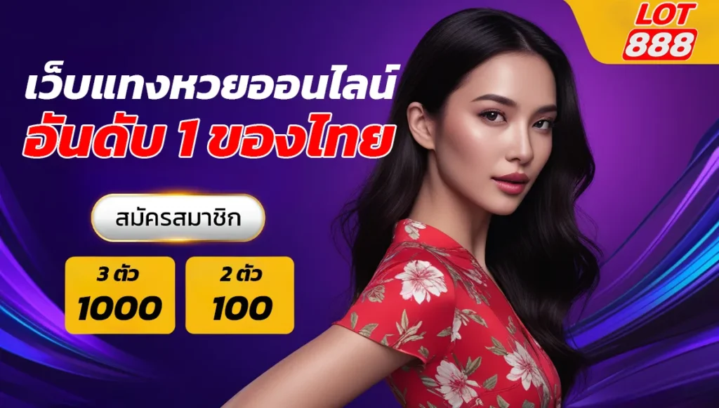 Phương thức nạp tiền trực tuyến Loto288 - Loto288