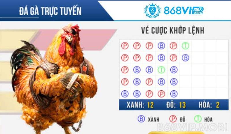 Nạp tiền nhanh chóng vào tài khoản 88T 79 trực tuyến - 88T